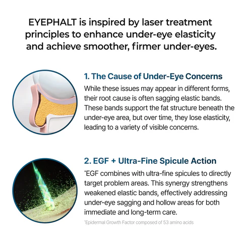 Aloria Eyephalt Eye Cream - Image 7