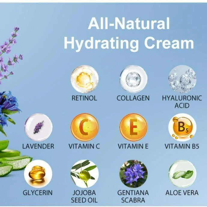Aloria Peptide, Anti Wrinkle Cream - Image 3